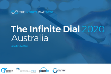 The Infinite Dial Australia 2020